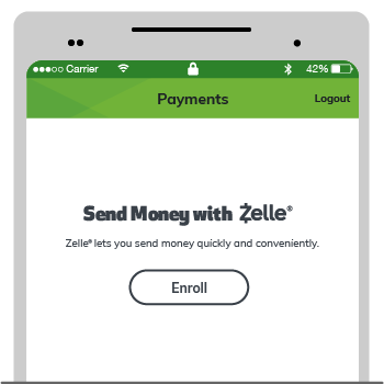 Send money with Zelle.