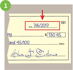 Post Dated Check - Meaning, Rules, Sample, Example