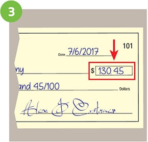 How To Write Dollars and Cents on a Check