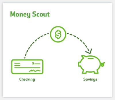 Money Scout view