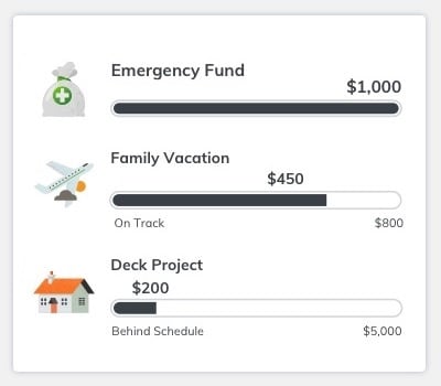 Savings Tools view
