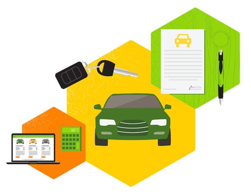 Huntington Bank Auto Loan Rates