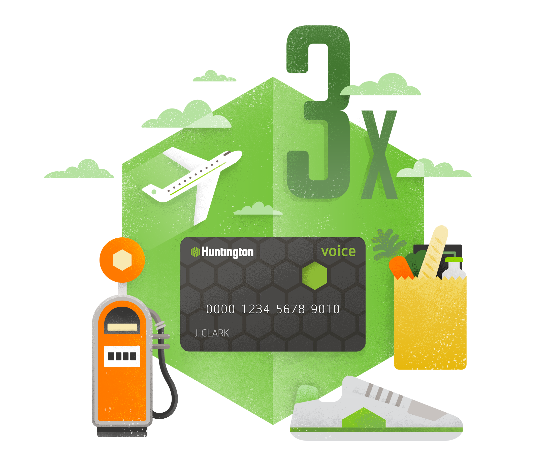 huntington travel rewards