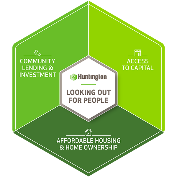 Huntington Community Pillars
