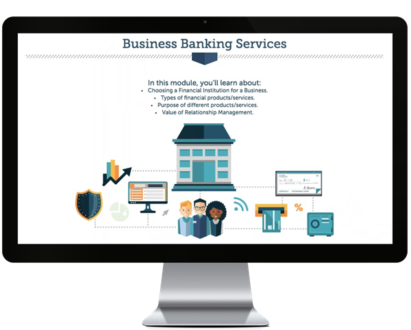 Business Banking Modules