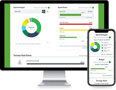Money Management Tools