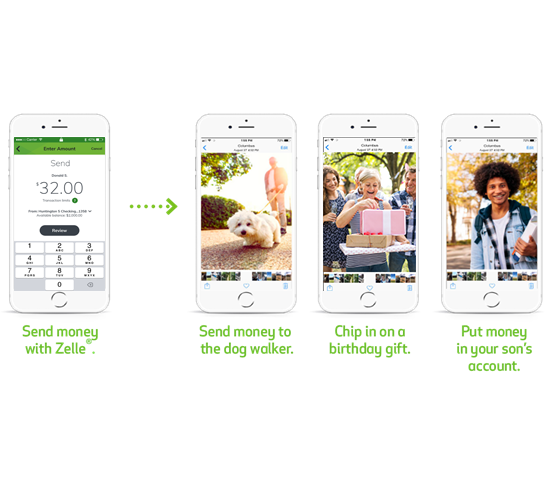 Zelle Payments Send Receive Money In The Huntington App Huntington Bank