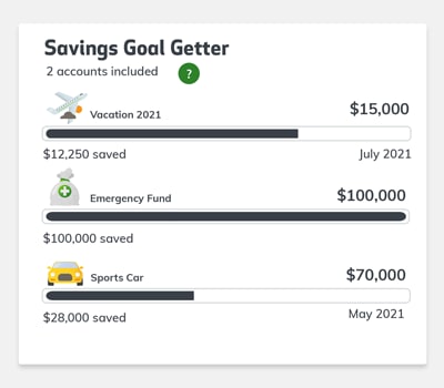 Savings Goal Getter
