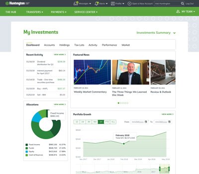 Client Dashboard