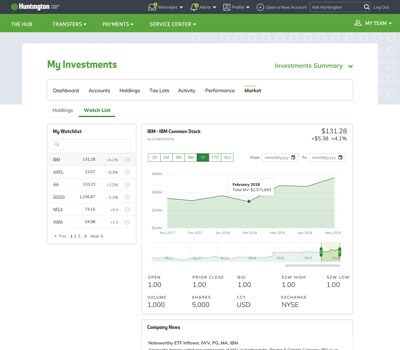Watchlist